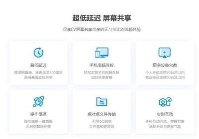 屏幕共享軟件 強(qiáng)大錄制功能及其輔助設(shè)備帶來(lái)的多重價(jià)值