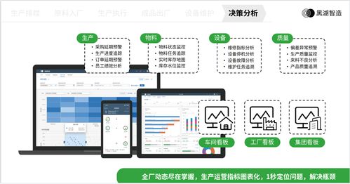數(shù)字孿生技術賦能智能制造 軟件與輔助設備驅(qū)動工廠調(diào)優(yōu)提質(zhì)